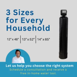 3 Sizes for Every Household Sample